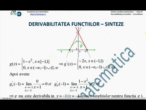 XI-Analiza matematica-Sinteze derivabilitatea functiilor-Consolidare
