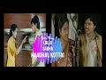 Lollu Sabha Kaadhal Kottai Jeeva Easter Udhay Fun Mow