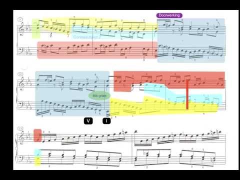Bach J.S.  BWV 847  Fuga nr. 2 in c, score iAnalyse