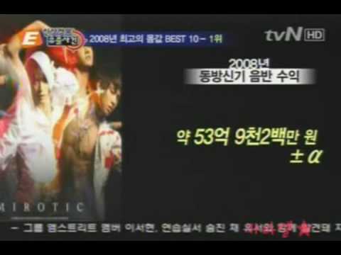 20081202 TVN News - The Money TVXQ Made In 2008.avi