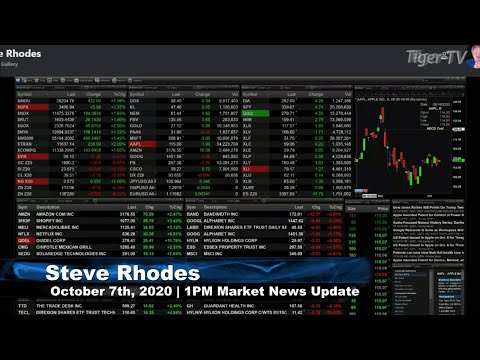 October 7th, 1PM ET Market Update on TFNN - 2020