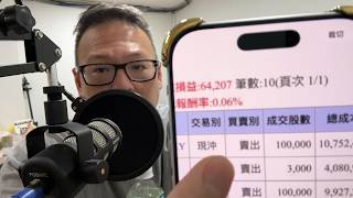 何丞唐【唐哥財經報】