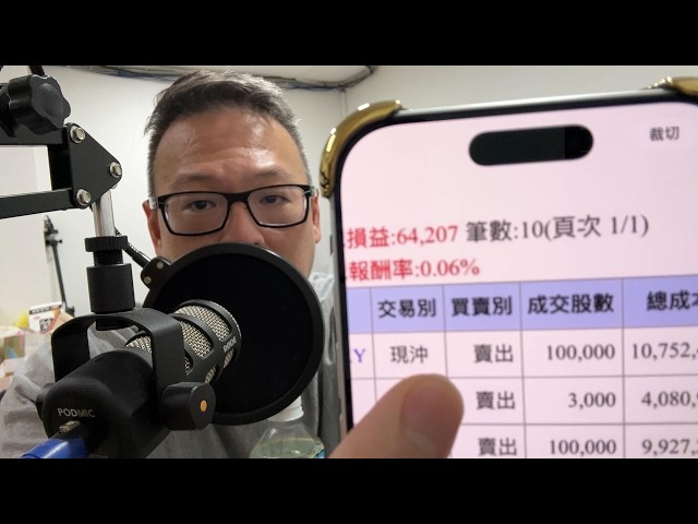 何丞唐【唐哥財經報】