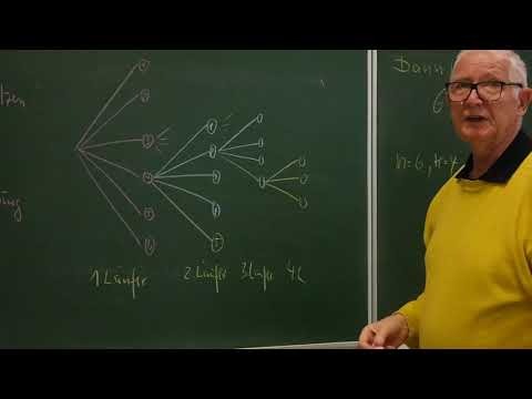 Variation ohne Wiederholung - Beispiel