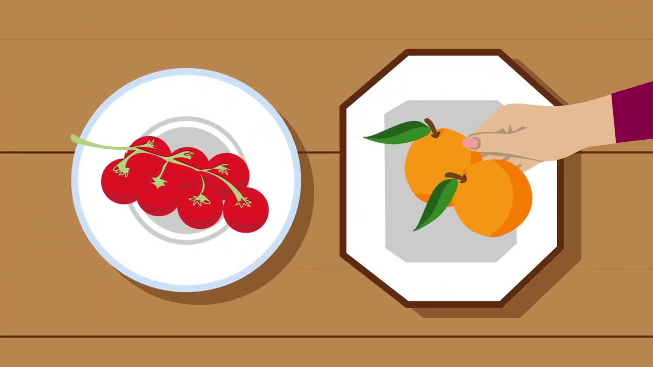 Lebensmittelverschwendung