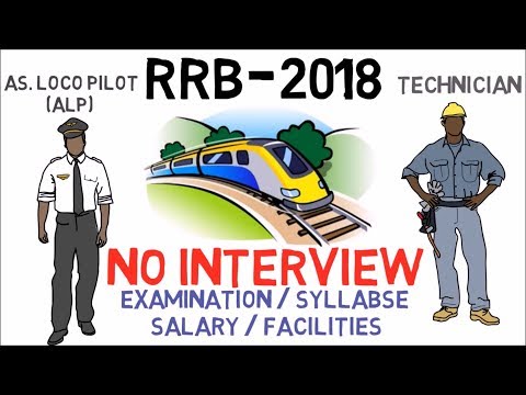 download lagu mp3 mp4 Rrb Recruitment 2014 Notification Pdf, download lagu Rrb Recruitment 2014 Notification Pdf gratis, unduh video klip Rrb Recruitment 2014 Notification Pdf