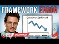 Your Macro Framework Is Missing The Strongest Signal In The Market W Caleb Franzen