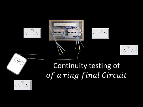 Continuity testing of a ring final circuit