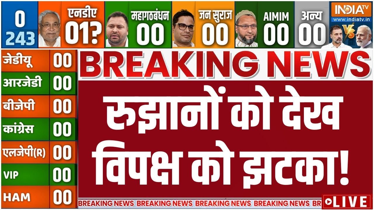 First Round Vote Counting LIVE: रुझानों को देख विपक्ष को झटका! LIVE