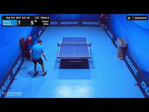 13:15 Maksym Deineha - Oleksii Mitla 02.10.2023 TT Euro.Cup Master. TABLE 4