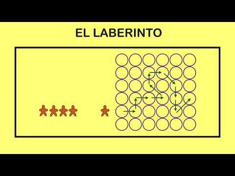 EL LABERINTO | Juegos Educación Física