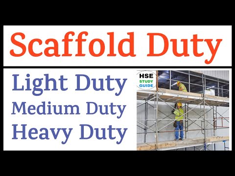 Scaffold Duty || Light/Medium/Heavy Duty Scaffold || Scaffolding Load Capacity || Scaffold Safety