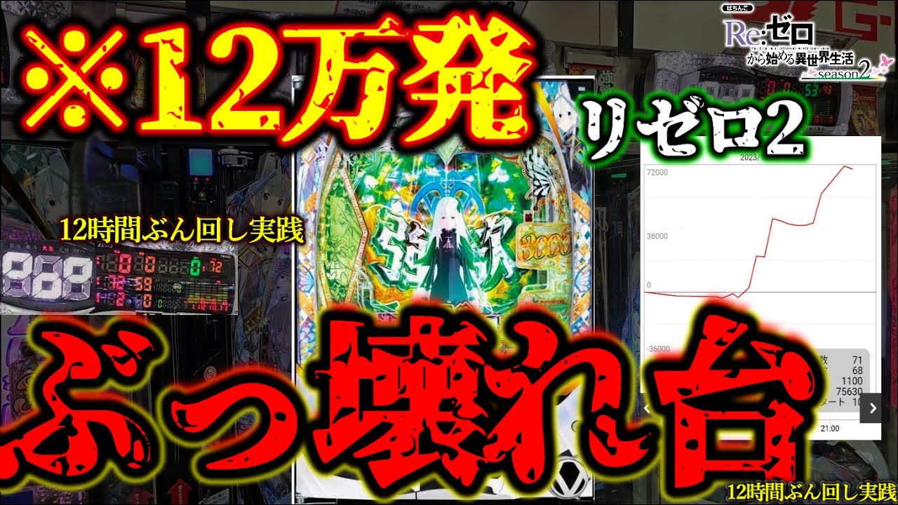 前日７万発出てるリゼロはぶっ壊れてました。　【e Re:ゼロから始める異世界生活 season2】