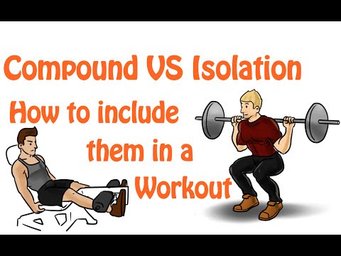 6. Compound Exercise vs Isolation Exercise- Advantages and Disadvantages