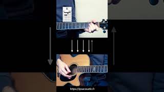 Et moi et moi et moi (Jacques Dutronc) #guitar #guitarlesson