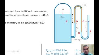 Fluid Mechanics in English | 15 | Problems on U-tube manometer