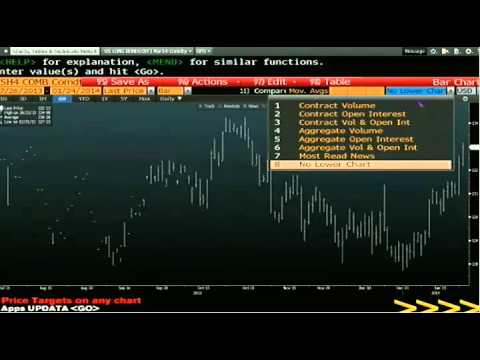 Jan 24th Daily Stock Market Recap by Tom O'Brien on TFNN   2014
