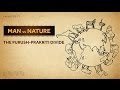 Man v/s Nature - The Purush - Prakriti Divide