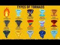 Unbelievable Tornado Types Fire Ice Lava Galaxy Tornado