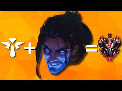How to Play SYLAS SUPPORT Like a GRANDMASTER