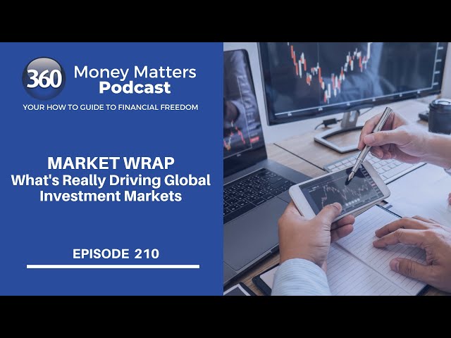 Market Wrap