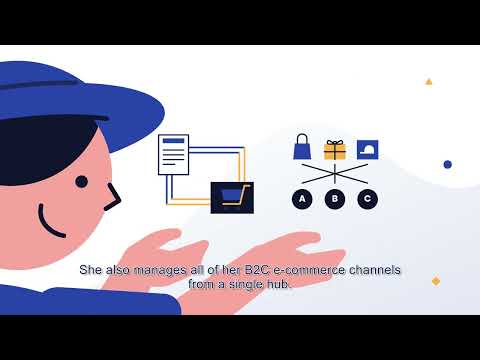 DigitBridge: The Omnichannel Operations System