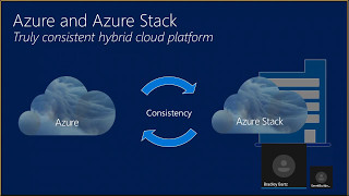 April 2017 Azure Partner call: Microsoft Azure Stack
