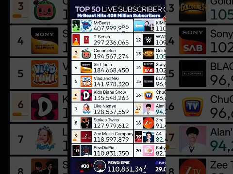 YouTube Thumbnail