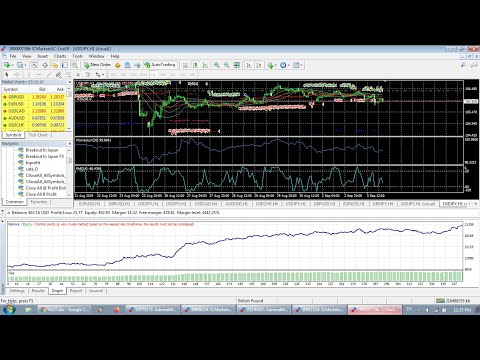 Video Breakout In Japan
