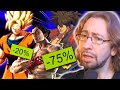 REAL TALK What Fighting Game Should You Play When