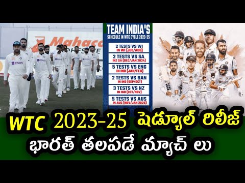 WTC Schedule 2023 to 2025 | Team India Schedule for WTC 2023 to 2025 cycle