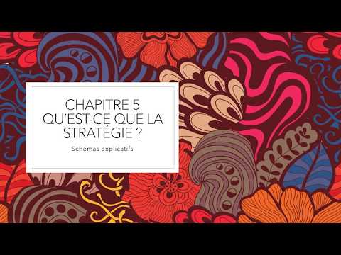 MANAGEMENT - 1ERE : Chapitre 5 - Qu'est-ce que la stratégie