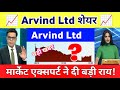 Arvind Ltd Stock Latest News Arvind Share Letest News Arvind Share Analysis