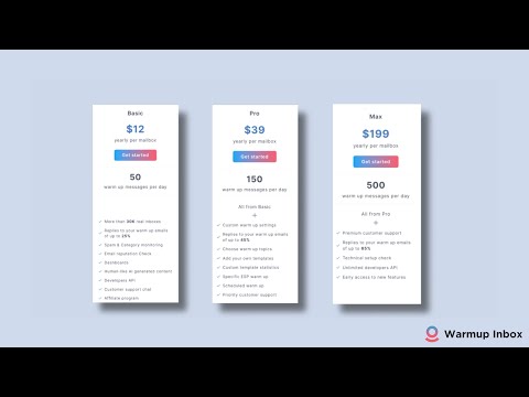 How to Choose a Plan