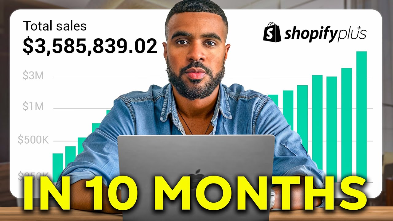 Building An Ecommerce Business from $0 to $3 Million in 10 Months