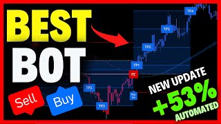 The Only TradingView INDICATOR BOT You EVER Need [Market Analysis]🔥