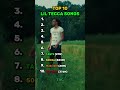 TOP 10 LIL TECCA SONGS Rap Ranking Hiphop Top10 Song Liltecca Ransom Music