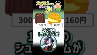 カヌレ未履修漢 #魁星  #にじさんじ