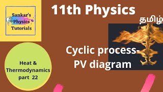 PV diagram for cyclic process in tamil |11th physics|Heat and thermodynamics|unit 8
