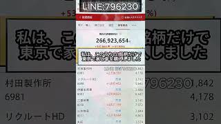 #日本株#株式投資#投資初心者#資産運用#チャート分析#投資日記#株式トレンド#市場分析#株式情報#投資家#株価上昇#注目テーマ株#投資アイデア#銘柄選び#株式市場分析#マーケット動向