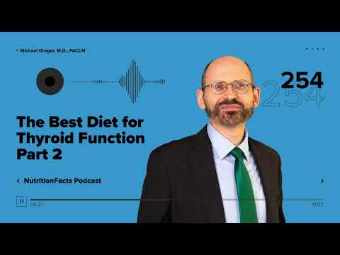 Podcast COVID 19 Series How to Avoid COVID 19