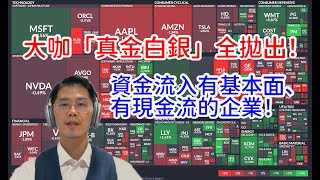 20251023 選股風格轉換！！黃金、白銀下看？？