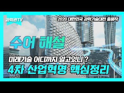「미래」의 한국수어 표현