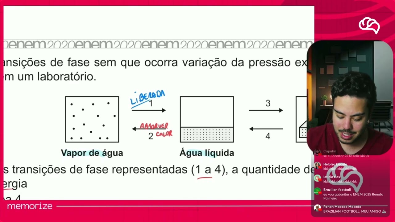 Resolução em Vídeo — Questão 99 ENEM 2020 PPL