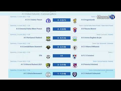 Jurnal MUSCEL TV  15.06.2022 SPORT – fotbal – Divizia D la final