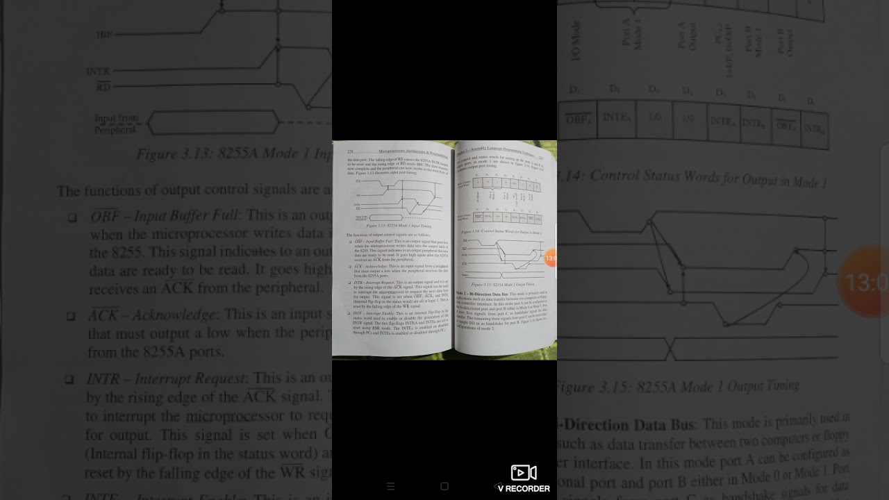 Module 3-microprocessor(operating modes in 8255 PPI)