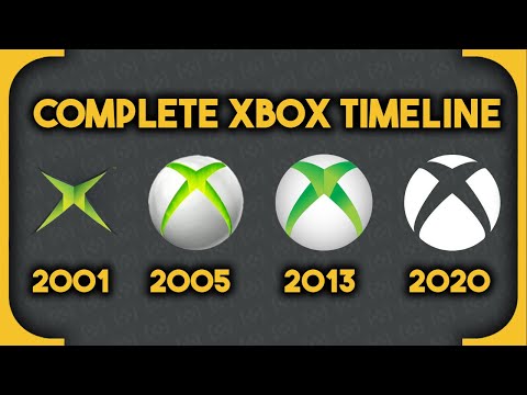 All Xbox consoles in order and their release dates - VideoGamer