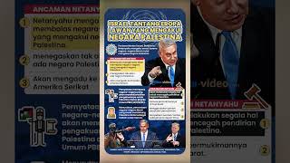 Netanyahu Menantang Eropa, Akan Lawan dan Adukan ke Amerika Serikat Negara yang Mengakui Palestina
