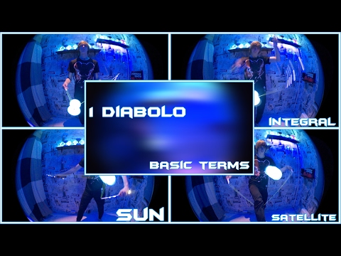 1 Diabolo Basic Terms / 1 Диаболо Названия Трюков