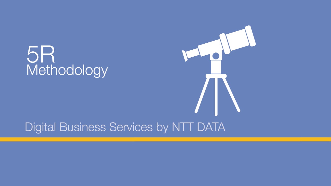 A roadmap for successful digital transformation